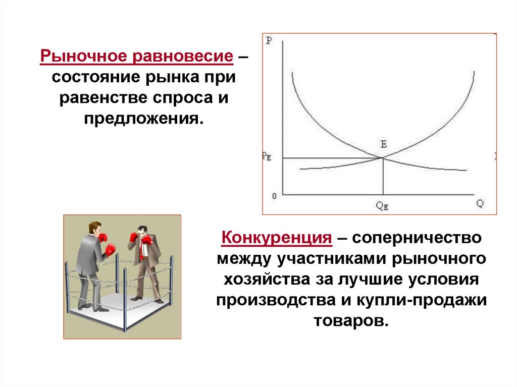 Конкуренция спрос и предложение. Рыночное равновесие это в обществознании. Равенство спроса и предложения. Равновесное состояние. Равенство спроса и предложения на рынке.