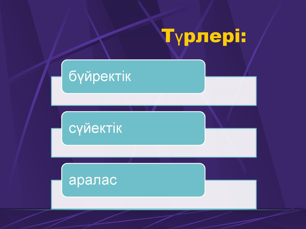 Түрлері: