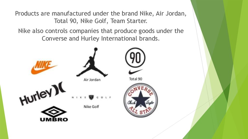 brands under nike