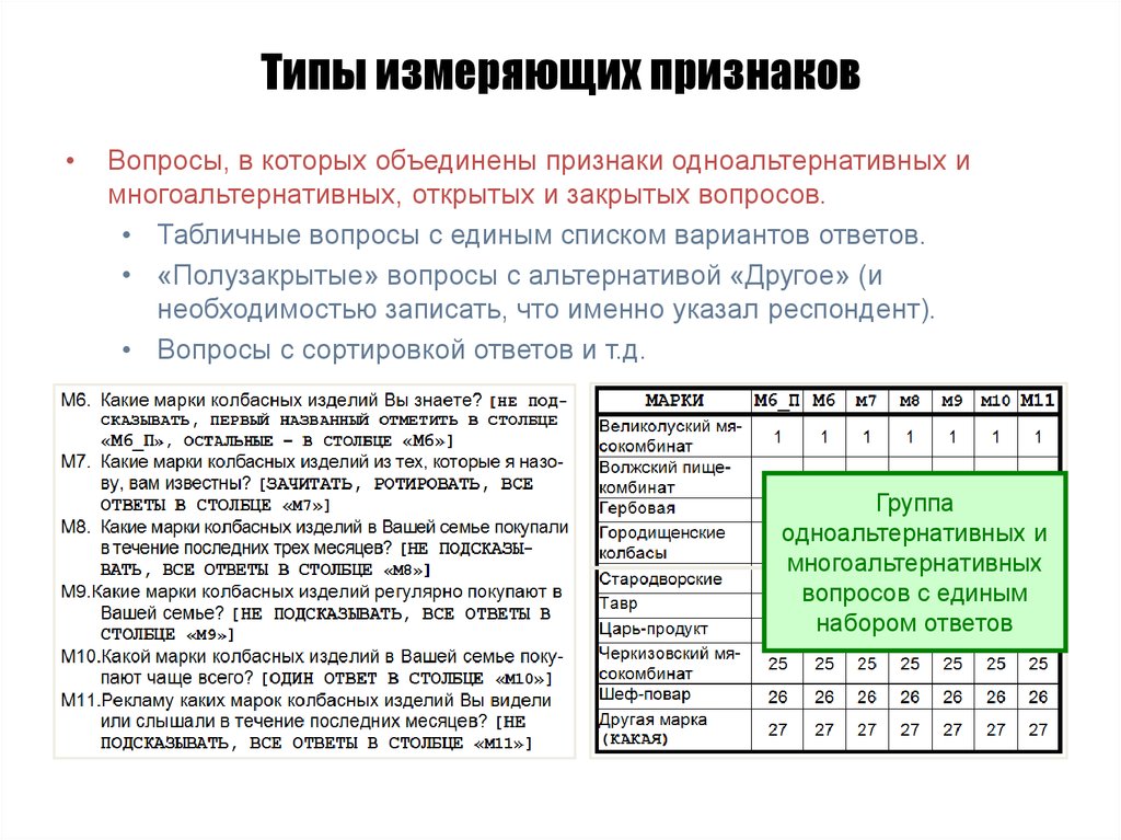 Признаки вопроса. Табличный Тип вопроса. Табличный вопрос пример. Табличные вопросы в анкете. Табличные вопросы в анкете примеры.