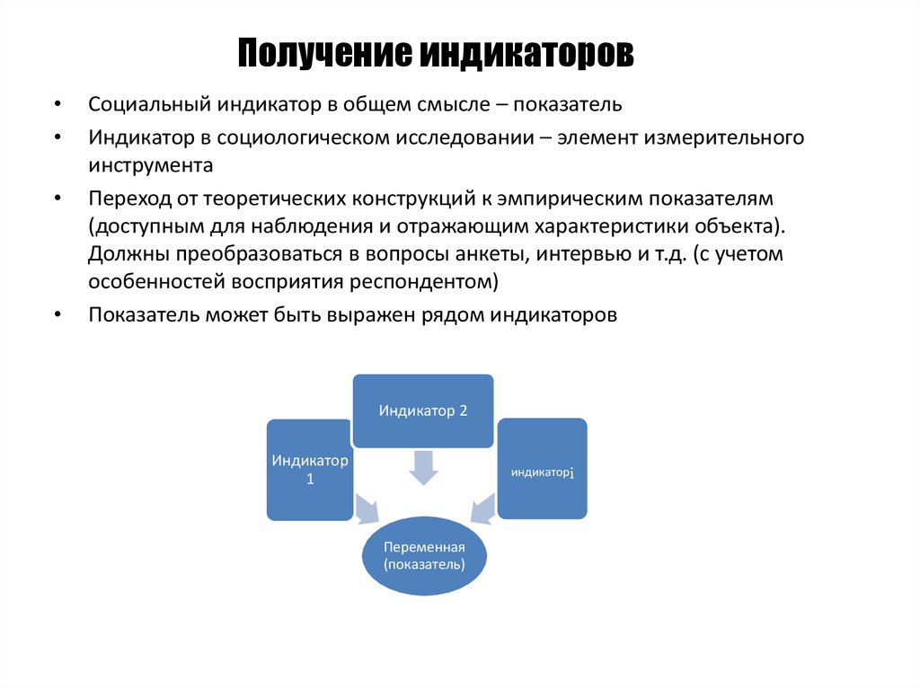 Получение индикаторов