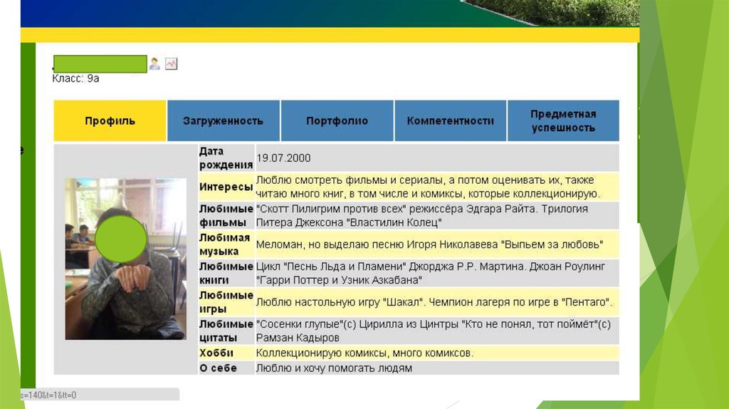 Динамика уровня метапредметных компетентностей