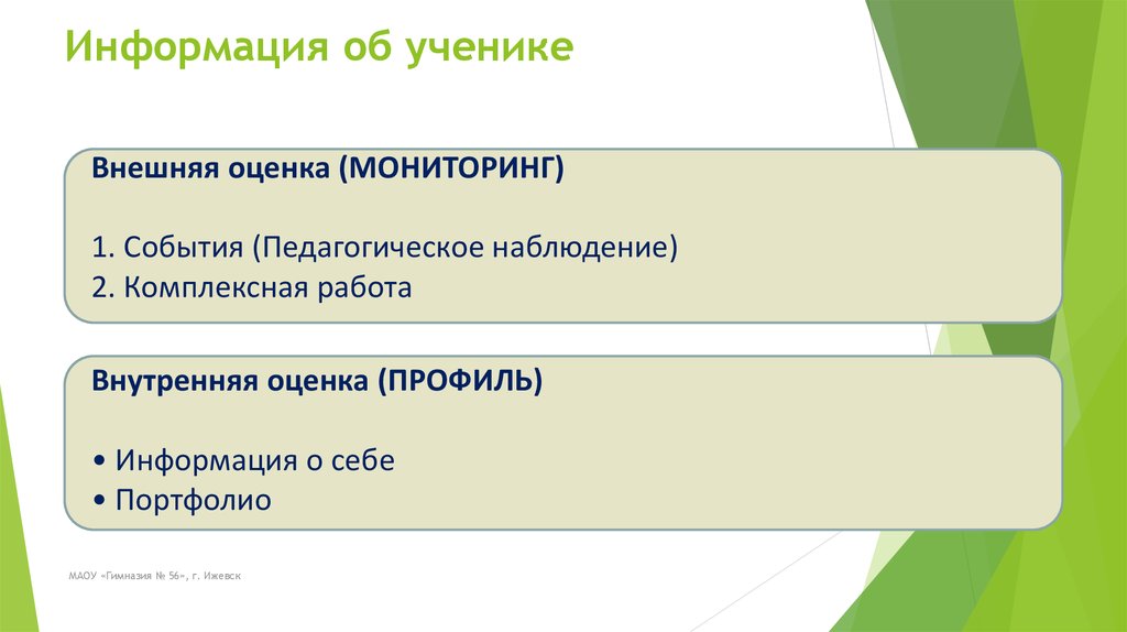 В 2016-2017 учебном году ФГОС ООО в пилотном режиме реализован: