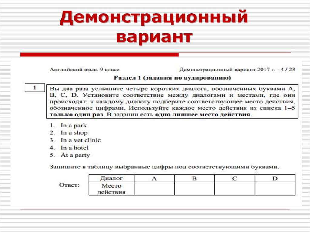 Демонстрационный вариант огэ английский. Демонстрационный вариант. Задания по аудированию. Аудирование ОГЭ. Демонстрационный вариант букв.