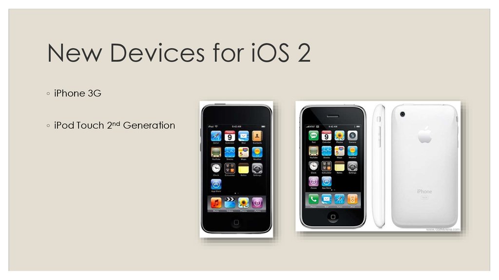 Презентации ios. IOS презентация. IOS 2. POWERPOINT IOS. IPOD Touch 4 g какая у него последняя версия IOS.