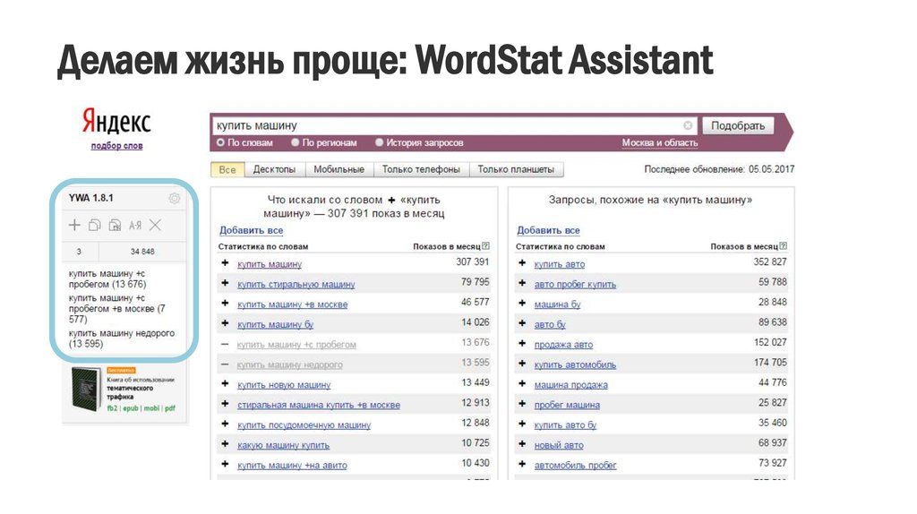 Делаем жизнь проще: WordStat Assistant
