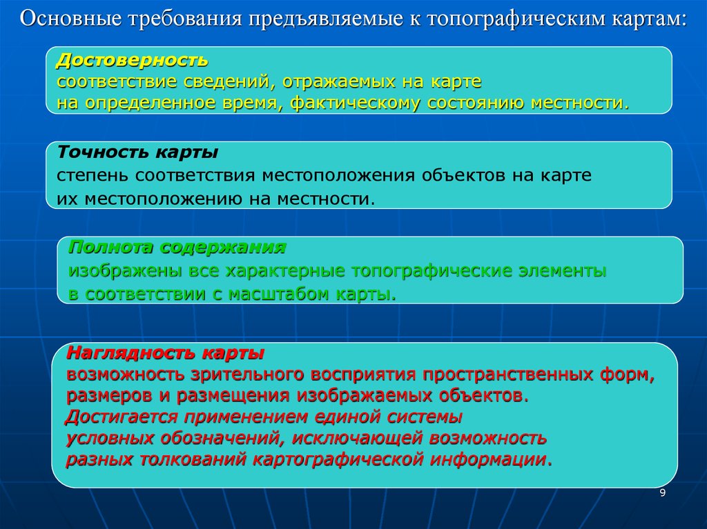 Требования предъявляемые к доказательствам. Требования к топографическим картам. Основные требования, предъявляемые к топографическим картам.. Требования к точности топографических карт. Топографическая основные требования.