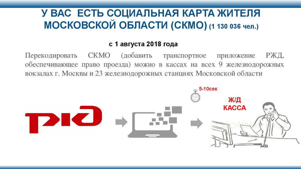 Карта жителя московской области что дает