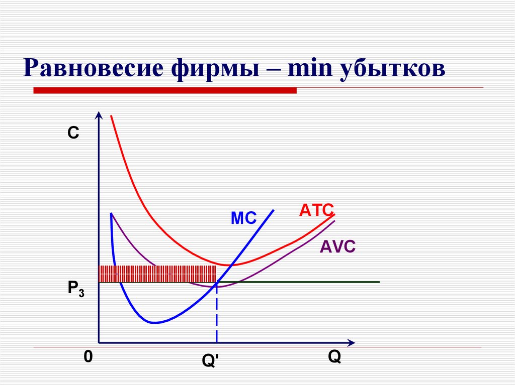 Объем выпуска