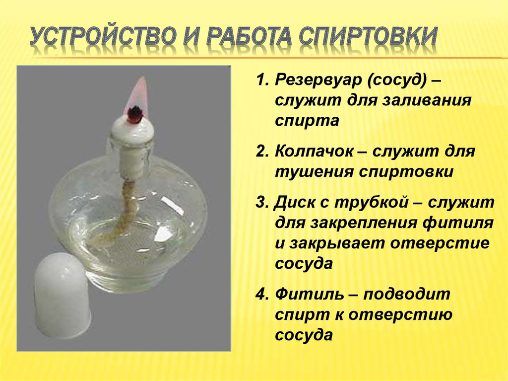 Лабораторная по химии 8. Спиртовка лабораторная строение пламени. Спиртовка лабораторная строение. Строение пламени спиртовки химия. Спиртовка лабораторная химия 8 класс.