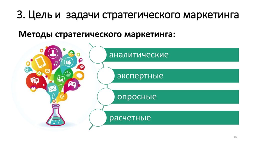 Стратегические маркетинговые цели. Задачи стратегического маркетинга. Стратегический подход в маркетинге. Стратегические цели маркетинга. Методы стратегического маркетинга.