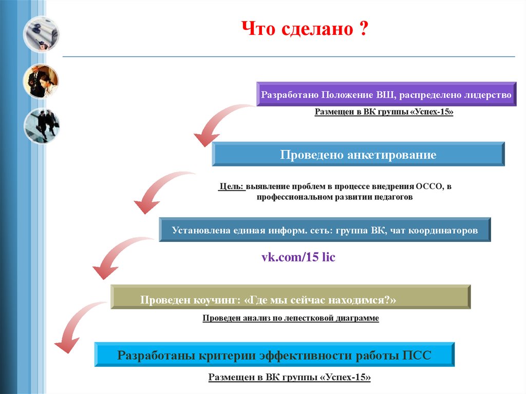 Цель задачи содержание образования общего образования. Цель задачи содержание образования общего образования