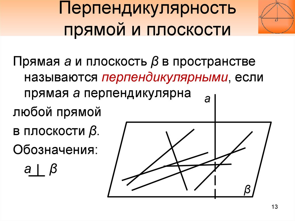 Две плоскости перпендикулярны если