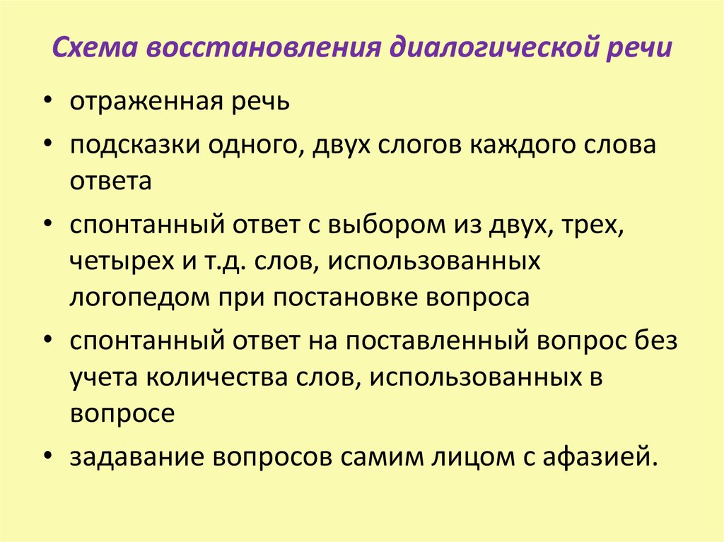 В диалоге исчезают персеверации в рассказе по сюжетной картине и в пересказе больные используют