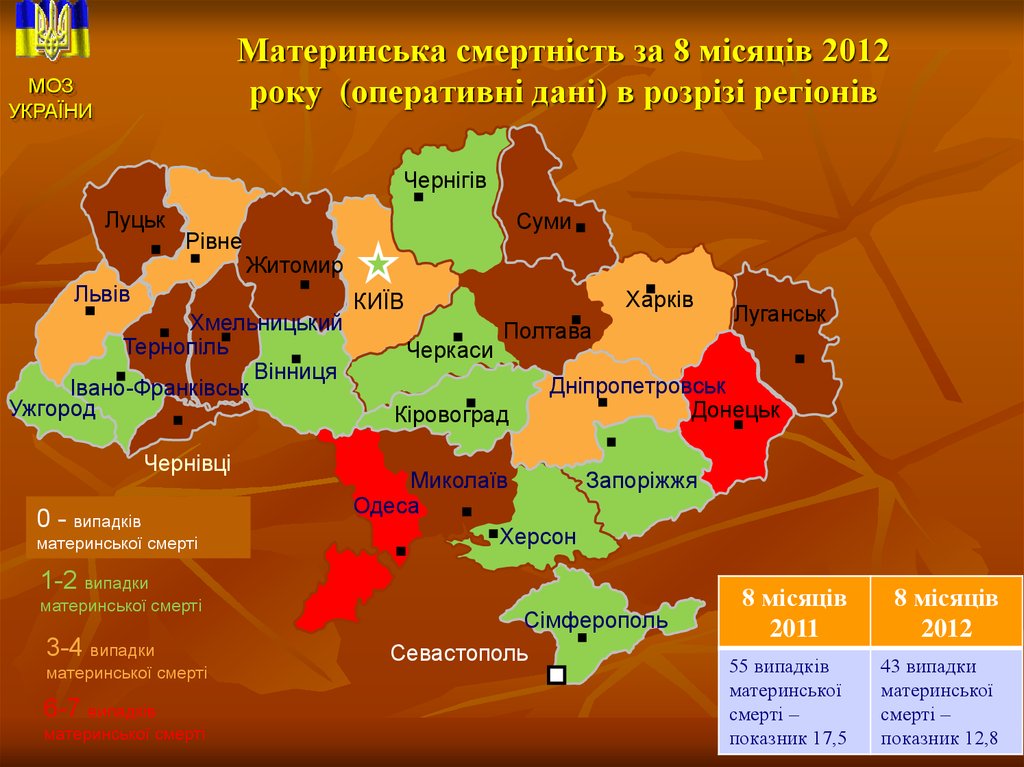 Материнська смертність за 8 місяців 2012 року (оперативні дані) в розрізі регіонів