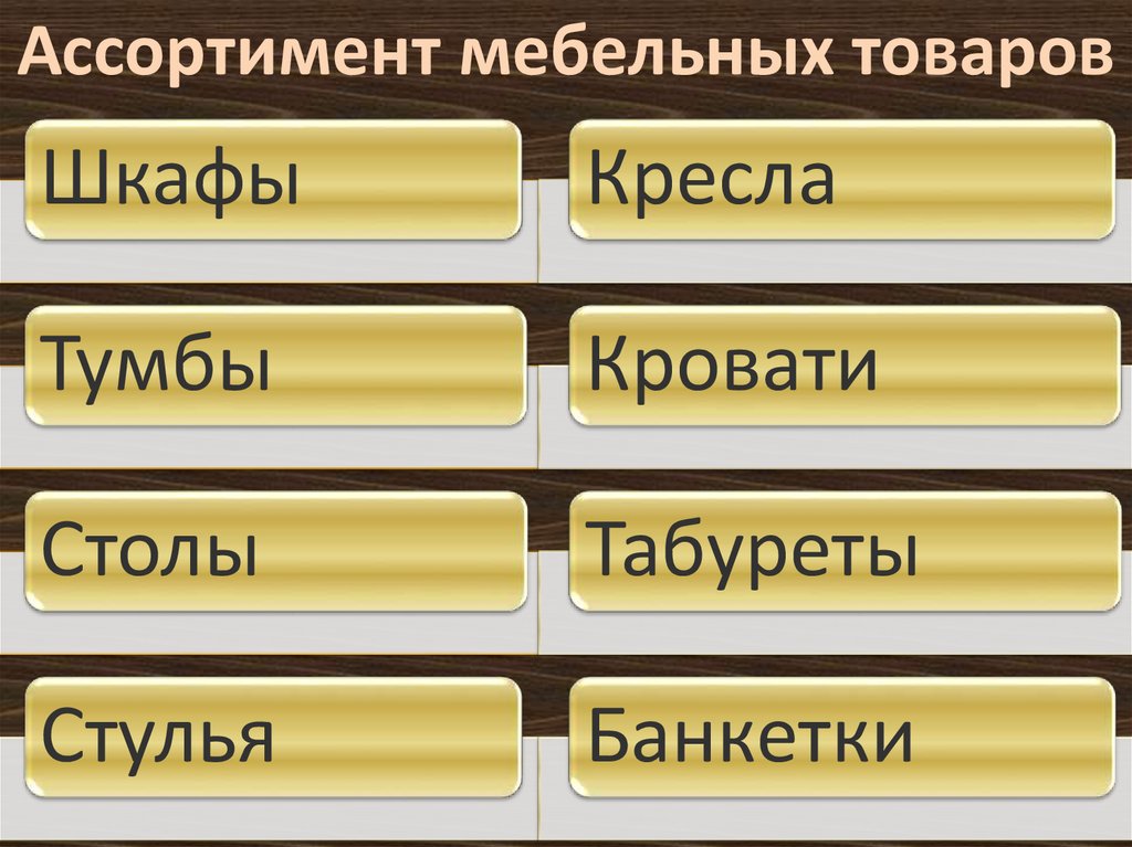 Реферат: Бизнес план по производству табуретов