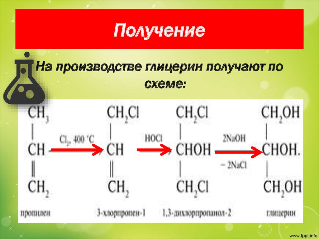 Глицерин группа органических. Синтез глицерина из пропилена. Промышленный способ получения глицерина. Реакция получения глицерина. Промышленный способ получения глицерина реакции.