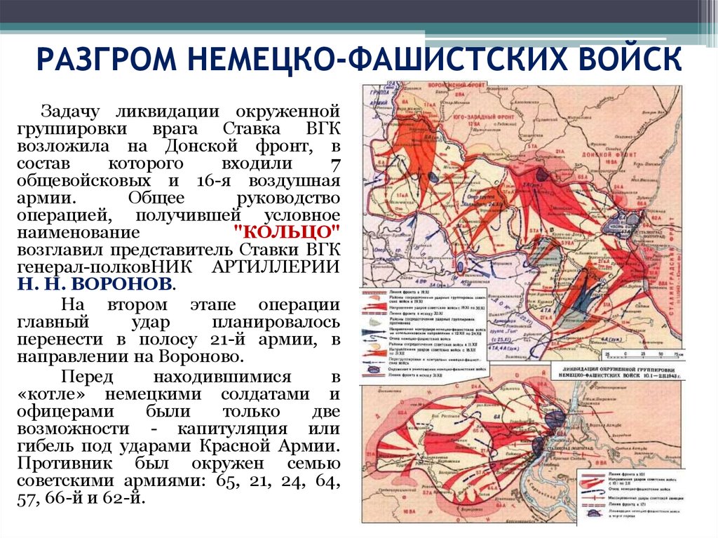 Разгром окруженной группировки