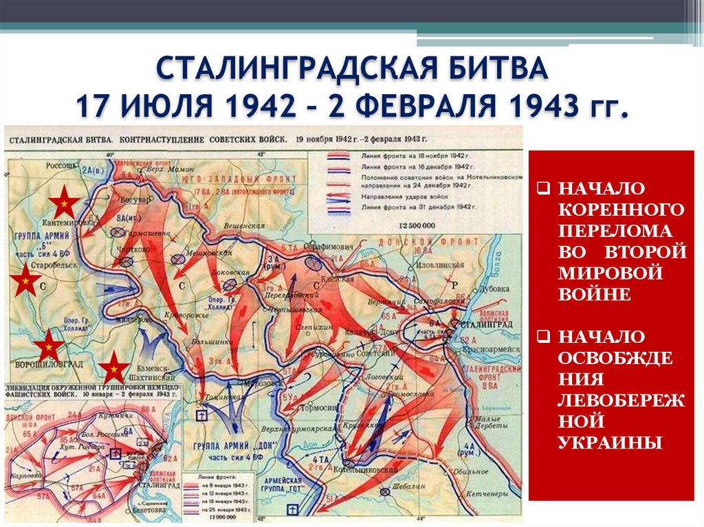 СТАЛИНГРАДСКАЯ БИТВА 17 ИЮЛЯ 1942 – 2 ФЕВРАЛЯ 1943 гг.