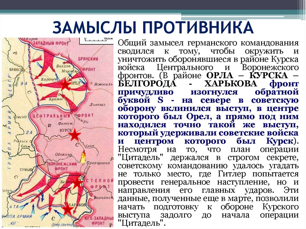 Важнейшей причиной срыва плана немецкого наступления в курской битве является