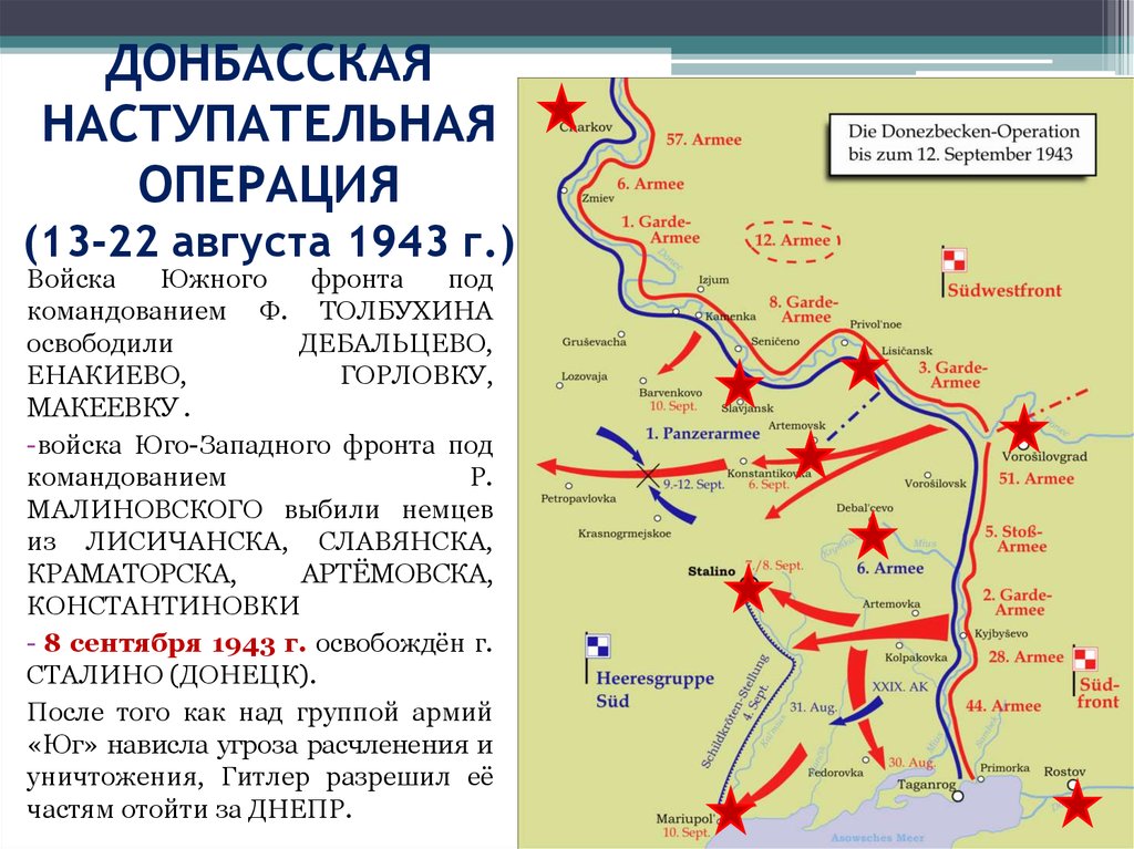 Карта донбасской наступательной операции