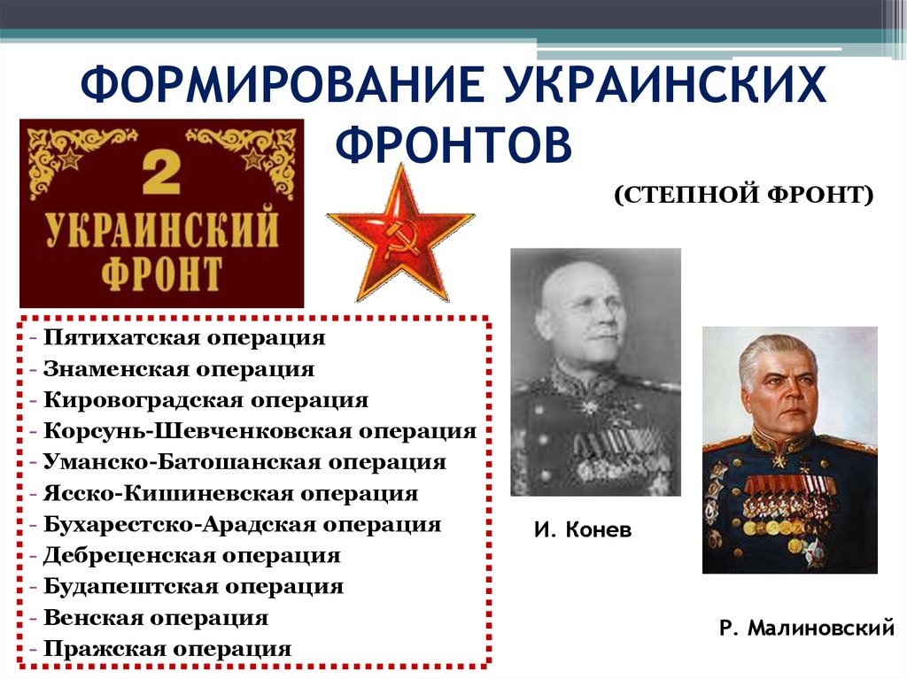 Командующий 3 м украинским фронтом. Главнокомандующий украинским фронтом. Второй украинский фронт. Командующий украинским фронтом ВОВ. 1 Украинский фронт командующий в 1945.