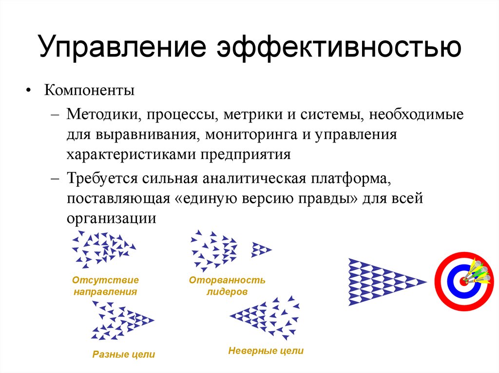 Методика процесса. Компоненты методики.