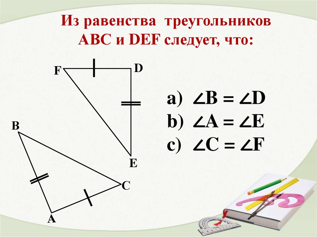 Треугольники презентация