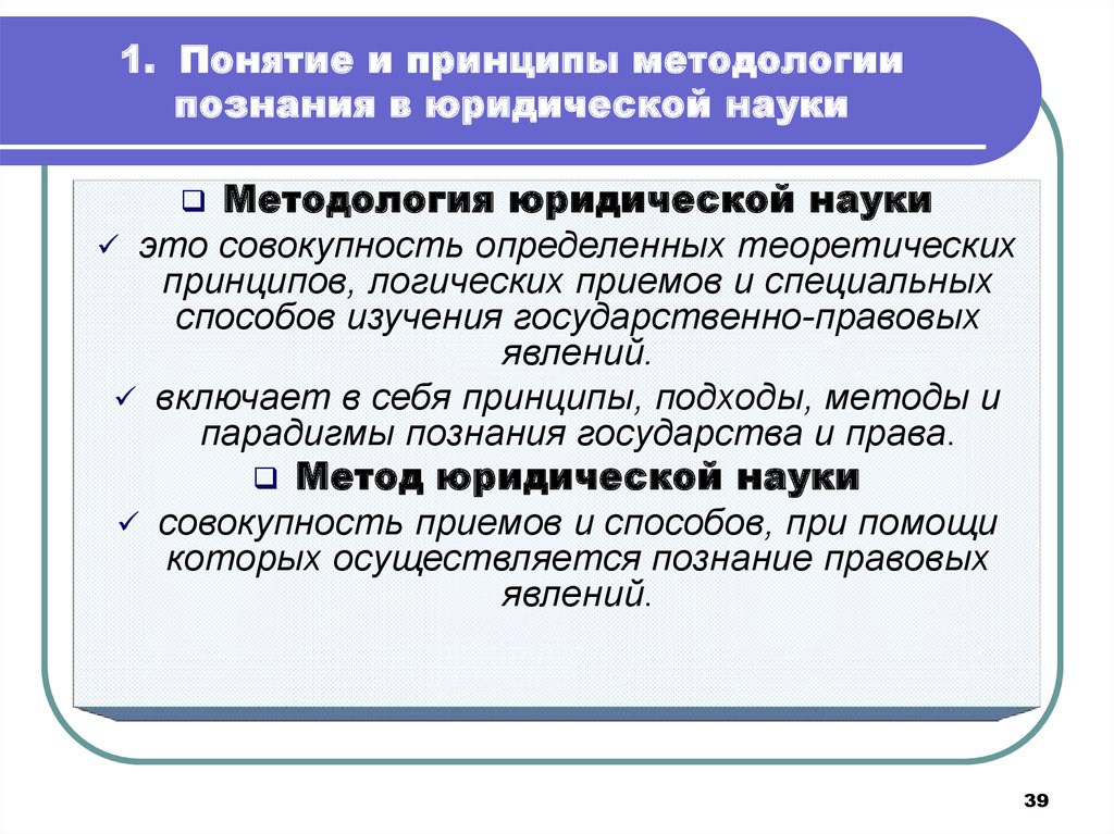 Государственно правовые явления. Принципы познания государства и права. Методология юридической техники включает в себя. Лазарев история и методология юридической науки. Понятия и принципы 6 s.