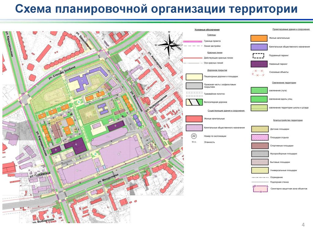 Схема планировочной организации территории