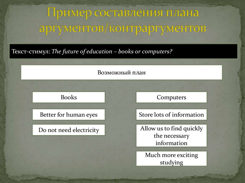 Дилерская политика образец написания