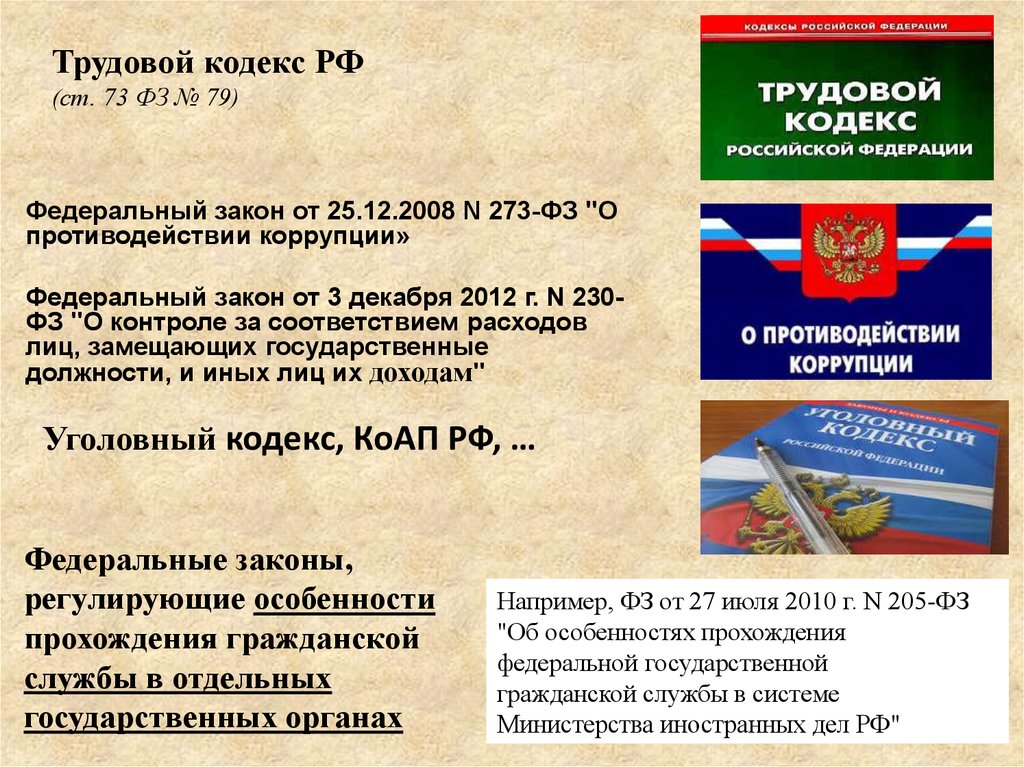 Закон о службе. Федеральный кодекс РФ. Кодексы и законы. Федеральный закон какой кодекс. Кодекс это федеральный закон или нет.