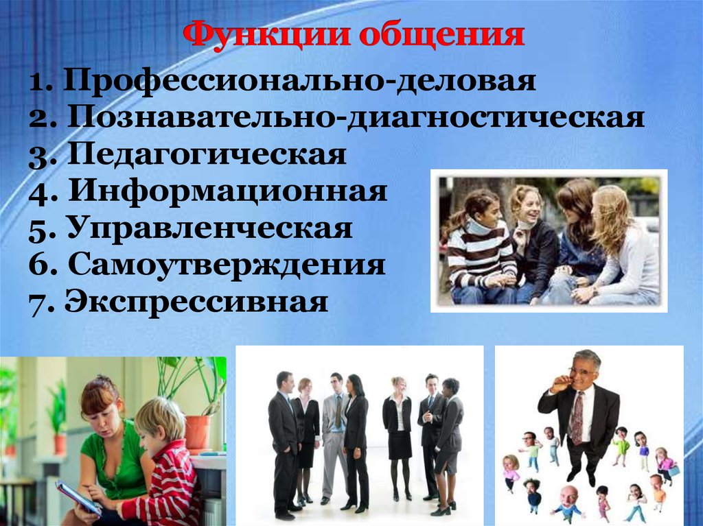 4 функции коммуникации. Функции общения. Общение функции общения. Общение для презентации. Функции делового общения.