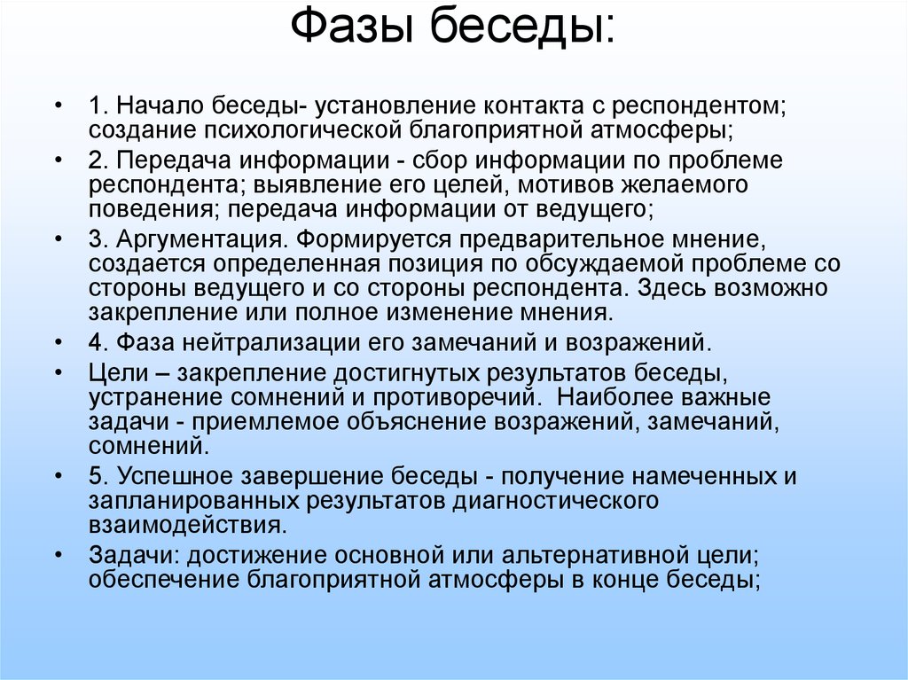 Понимание включая. Фазы беседы. Фазы диалога. Основные фазы деловой беседы. Структура деловой беседы фазы.