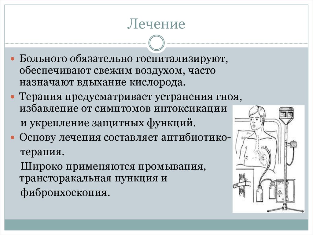 Пациент обязательно