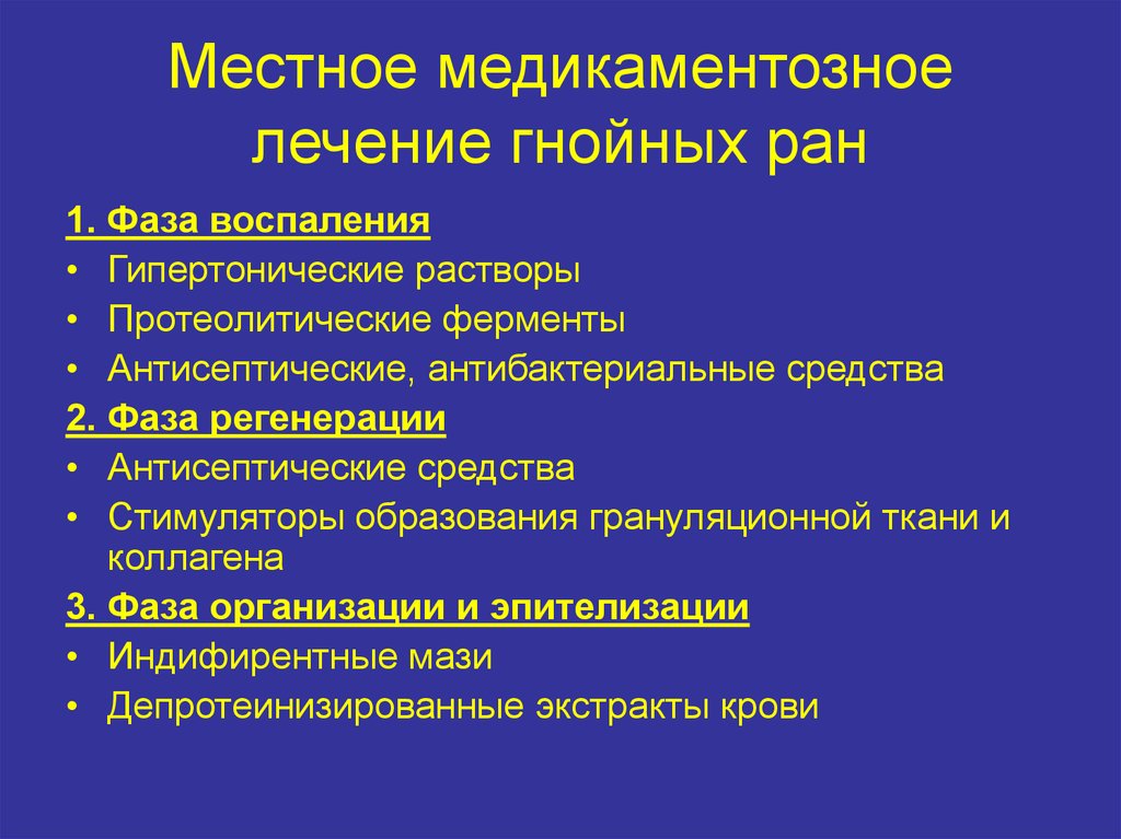 Гнойные раны фазы