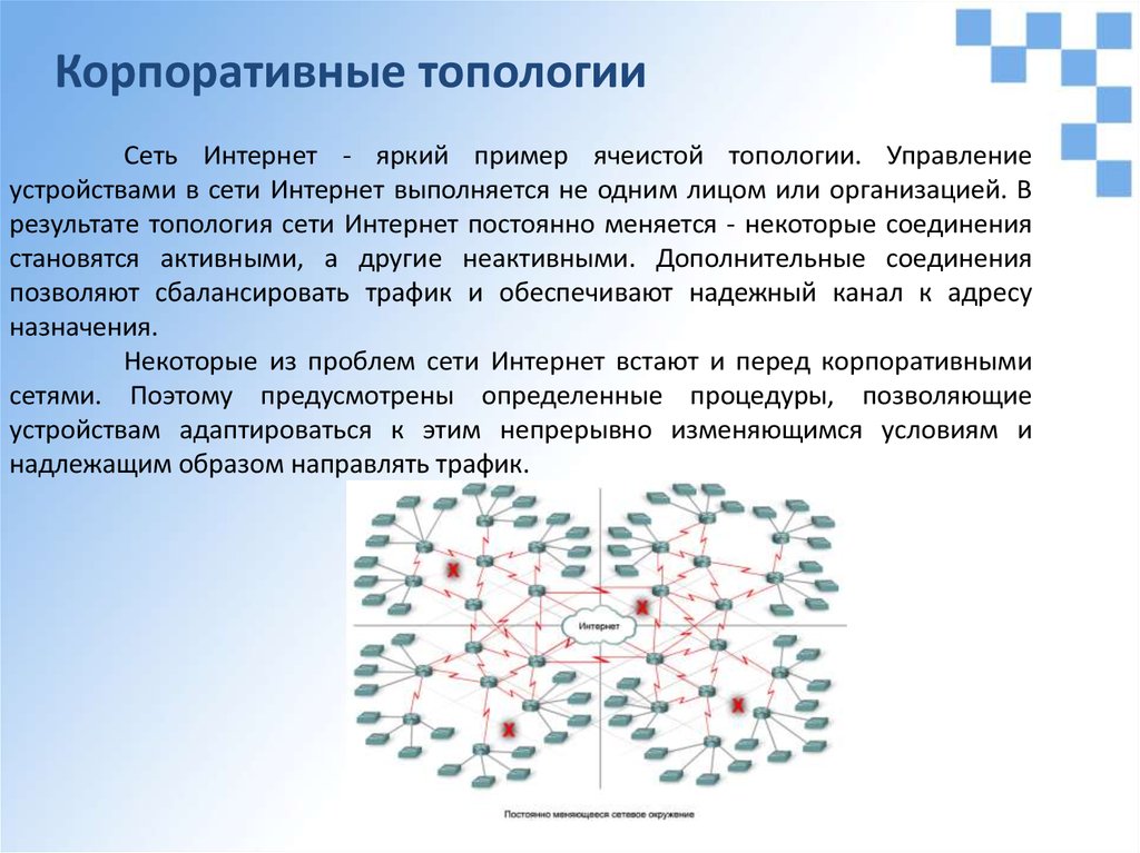 Рефераты сеть