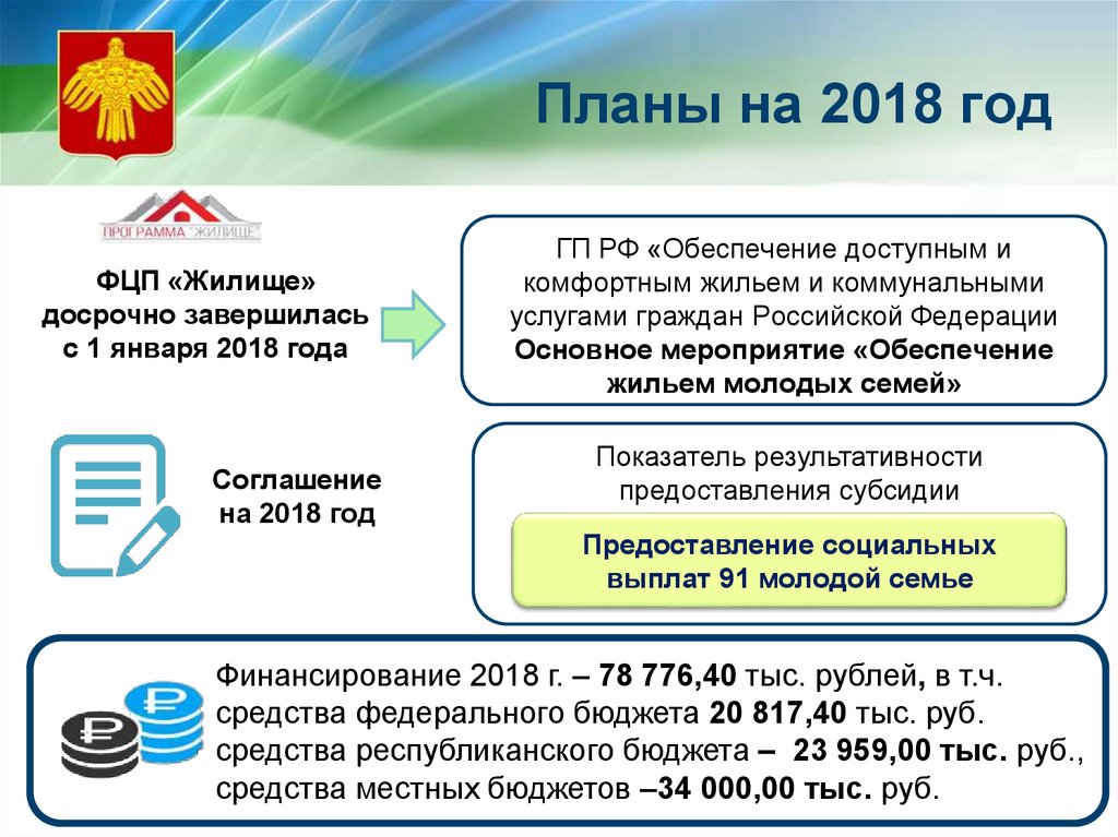 Обеспечение жильем молодых список. Обеспечение доступным и комфортным жильем программа. Обеспечение доступным и комфортным жильем и коммунальными услугами. Гос порограмма по обеспечению доступным и комфортным жильем. Заявление обеспечение доступным и комфортным жильем.