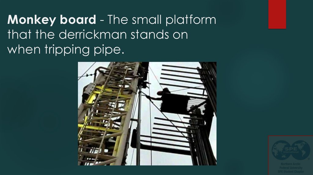 Monkey board - The small platform that the derrickman stands on when tripping pipe.