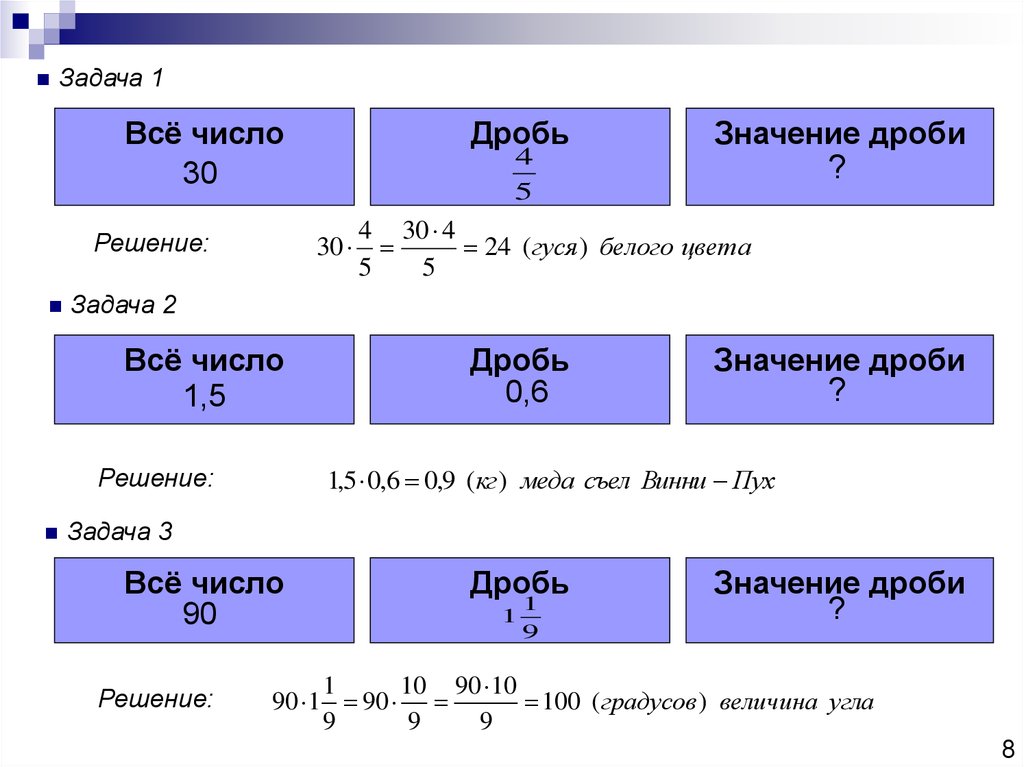 Решение задач с дробями 5. Задача дробь от числа с решением. Задачи на нахождение дроби от числа 5 класс. Задачи на нахождение дроби от числа 6 класс. Решение задач на нахождение дроби от числа и числа.