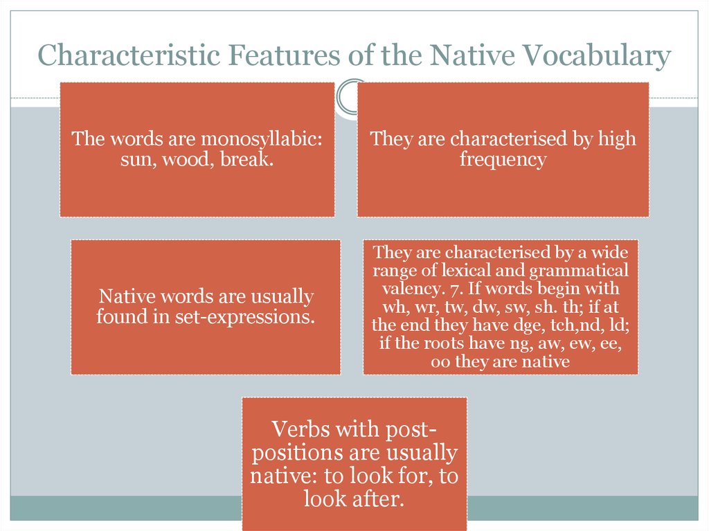 Characteristic feature. Native and Borrowed Words. Native Words in the English Vocabulary. Native Words. Borrowed and native English Words.