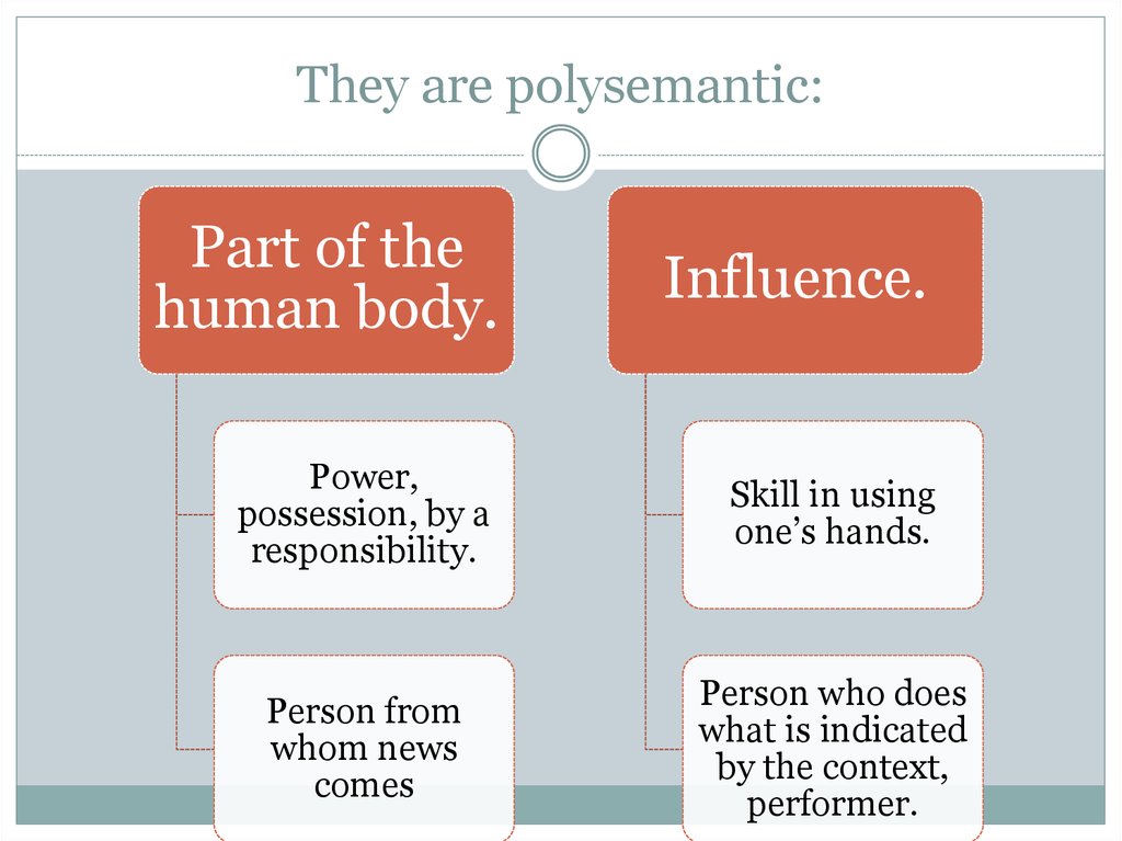 They are polysemantic: