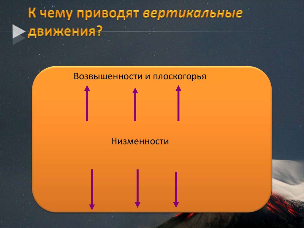 Вертикальное движение. Вертикальные движение земной коры низменности. Вертикальное движение чтения. Вертикальное движение Каланчевской возвышенности мм в год. Скорость вертикальное движение Калачеевский возвышенности.