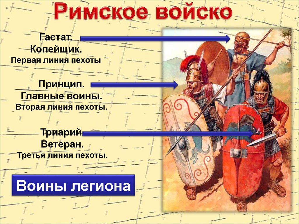 Легион история 5 класс. Римский Легион гастаты. Римские легионеры Триарий.. Римские воины гастаты. Гастат принцип Триарий.