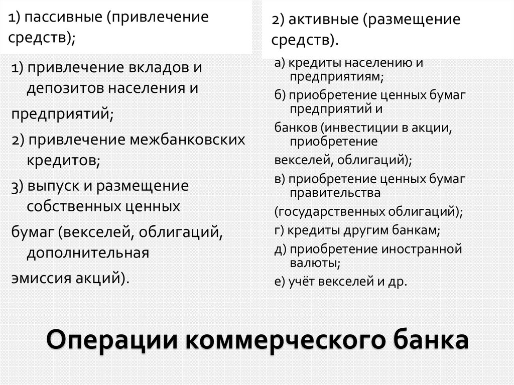 Привлекает на депозиты средства граждан и фирм. Активное и пассивное привлечение. Пассивные — это привлечённые средства. Привлечение вкладов активная операция или пассивная. Укажите привлеченный пассив.