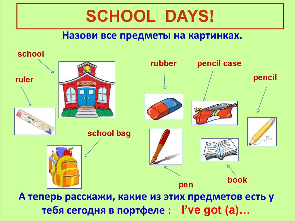 Назови открытые. School Days презентация. Тема my School Day. Spotlight 3 школьные принадлежности. Школьные принадлежности спотлайт 3.