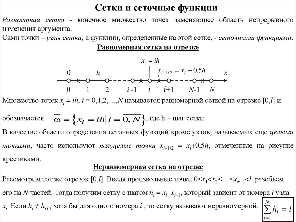 Самарский теория разностных схем