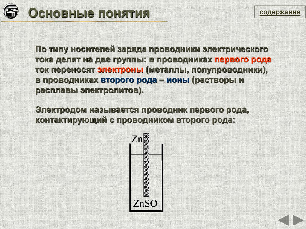 Проводники первого рода. Виды электрического тока по типу носителя заряда.. Основные носители заряда в электрических проводниках. Основные понятия электрического тока. Виды носителей электрического заряда.