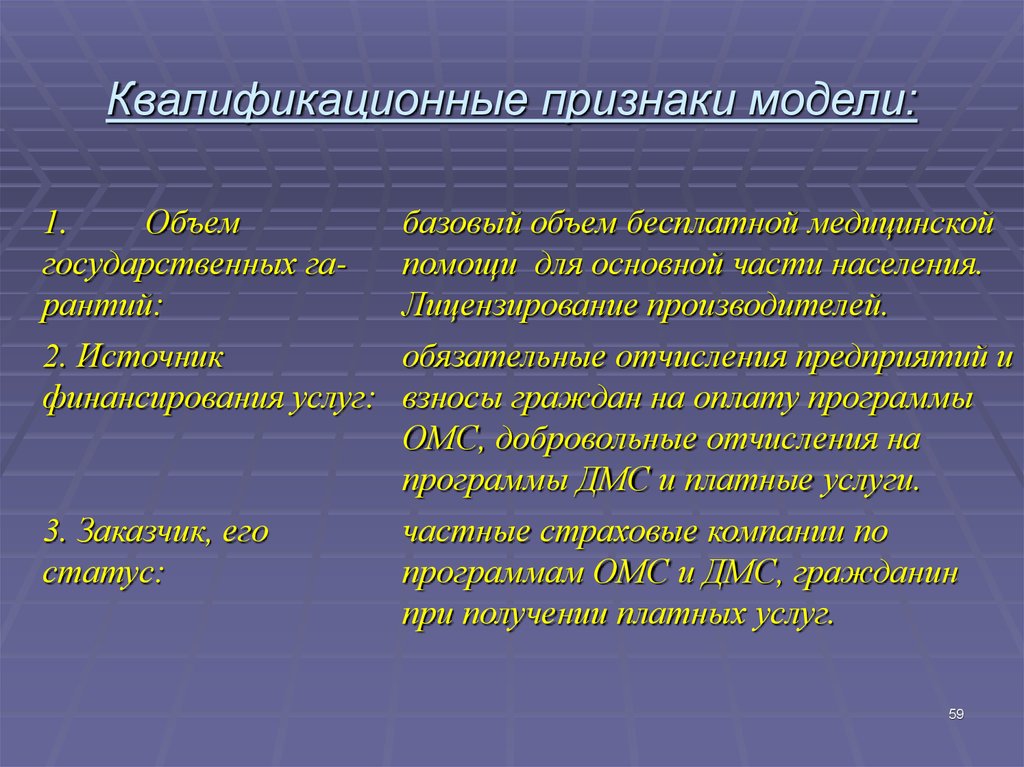 Признаки модели. Квалификационный признак. Признаки квалификации. Основные квалифицированные признаки. Квалифицирующие признаки клеветы.