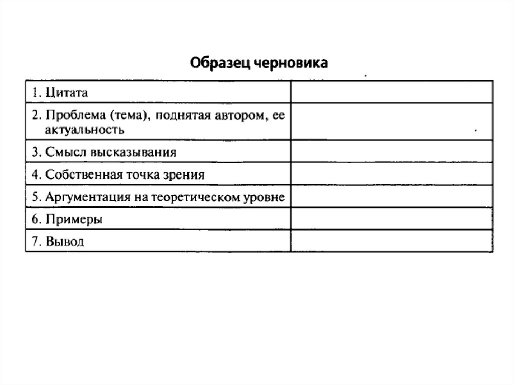 Рыба эссе по обществознанию. Черновик пример. Черновик с планами.